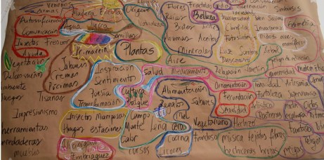 palabras